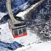 Skigebiet Schnalstal Gletscherbahn