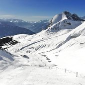 Meran Ueberblick Pisten piste merano skiarea
