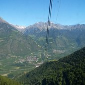 talblick seilbahn aschbach gesehen