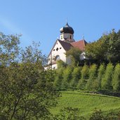 Passeiertal Riffian Kirche