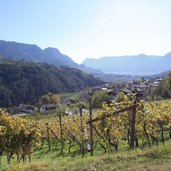 Passeiertal Riffian Aussicht