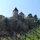 schloss wehrburg prissian