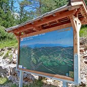 panoramakarte wandergebiet st felix deutschnonsberg