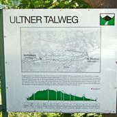 infotafel ultner talweg