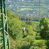 vellau korblift fahrt