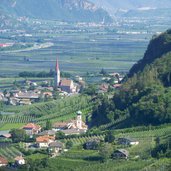 lana niederlana von ultner strasse