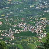 dorf tirol hochmuth blick auf dorf