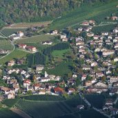 rabland