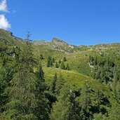 weg bei saur darober speikspitze