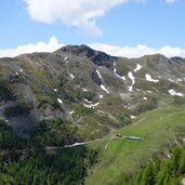 kirchbachtal mit innerfalkomai und peilstein